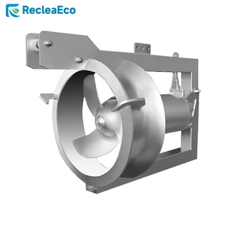 Submersible Reflux Pump